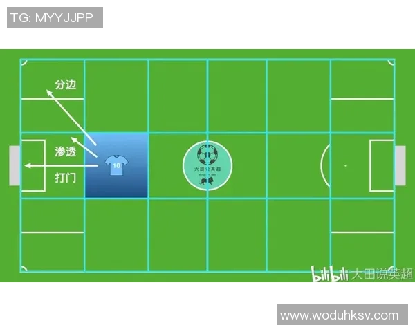 重庆羽毛球队边路渗透战术解析与深度剖析