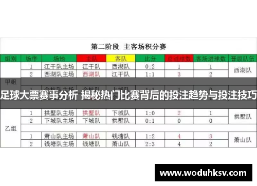 足球大票赛事分析 揭秘热门比赛背后的投注趋势与投注技巧