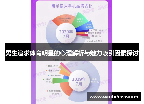 男生追求体育明星的心理解析与魅力吸引因素探讨