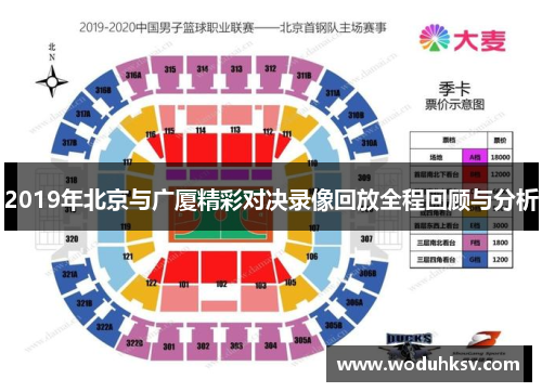 2019年北京与广厦精彩对决录像回放全程回顾与分析
