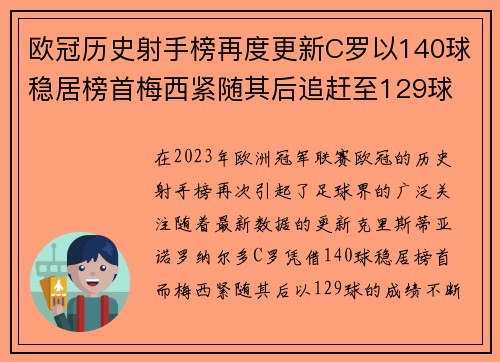 欧冠历史射手榜再度更新C罗以140球稳居榜首梅西紧随其后追赶至129球